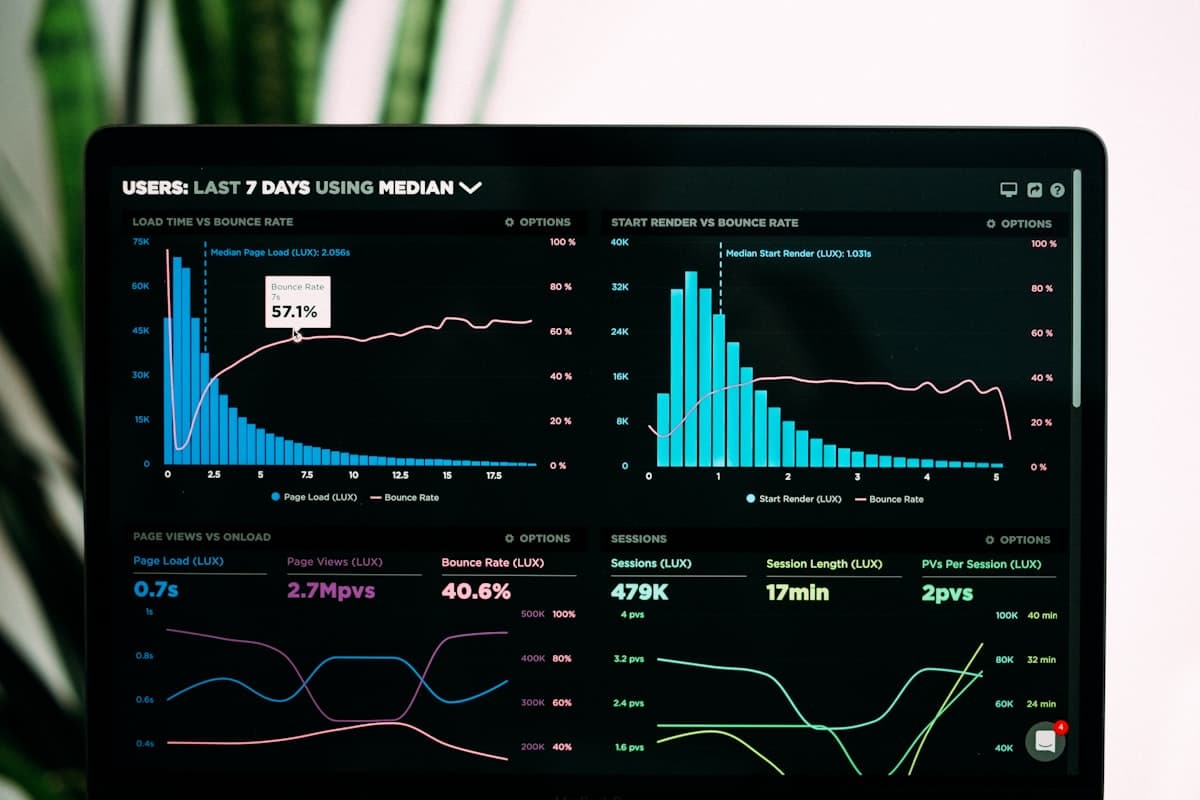Trading screens showing market data